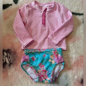 Ruffle Butts 2 Piece Swimsuit